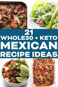 Keto Recipes Using Ham
